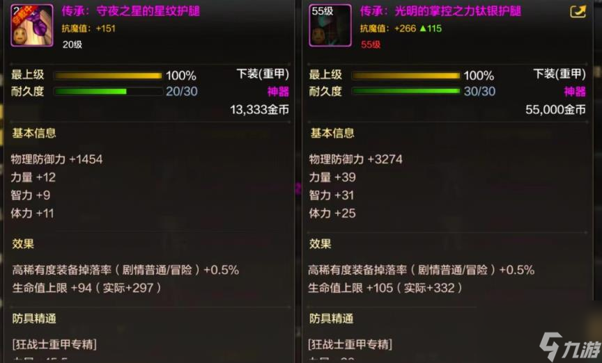 市场供需变化