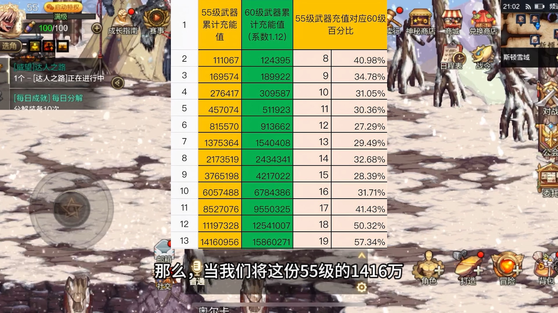 裸钻与高手:高手过招