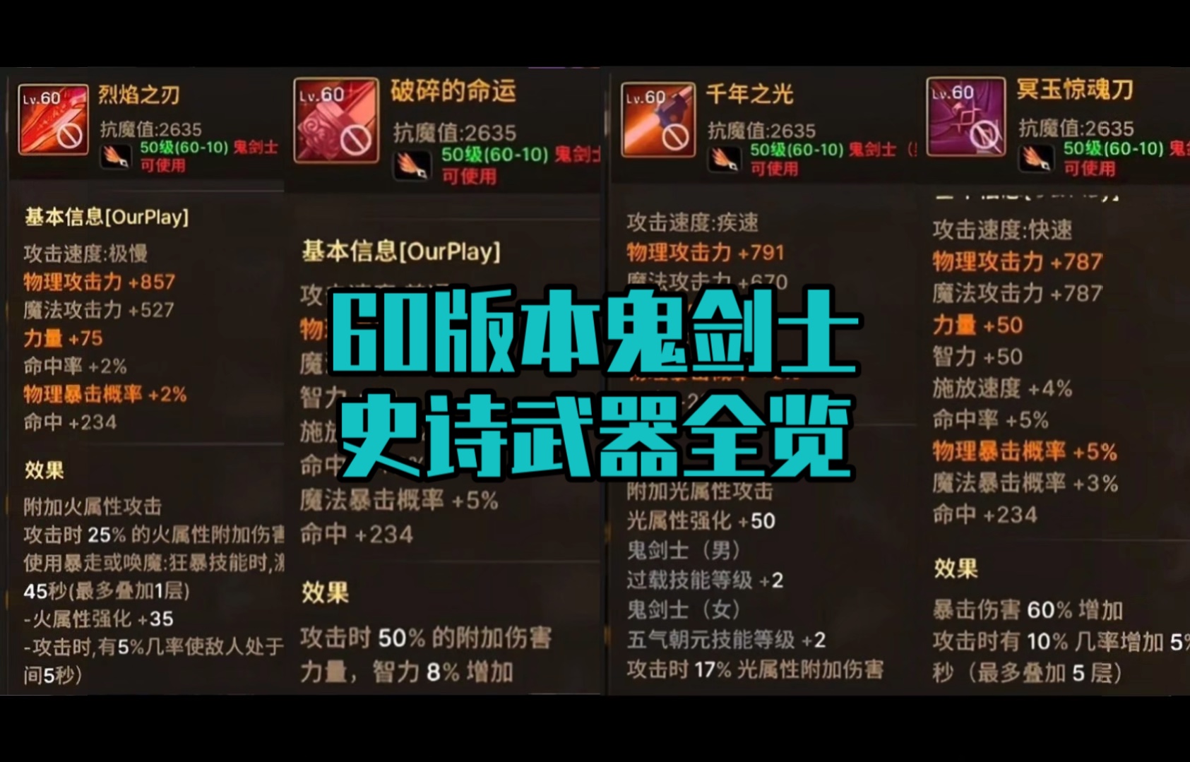 实战经验:提高高效率